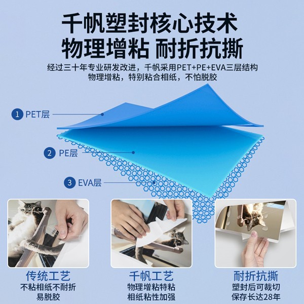 A7 Laminating Pouches